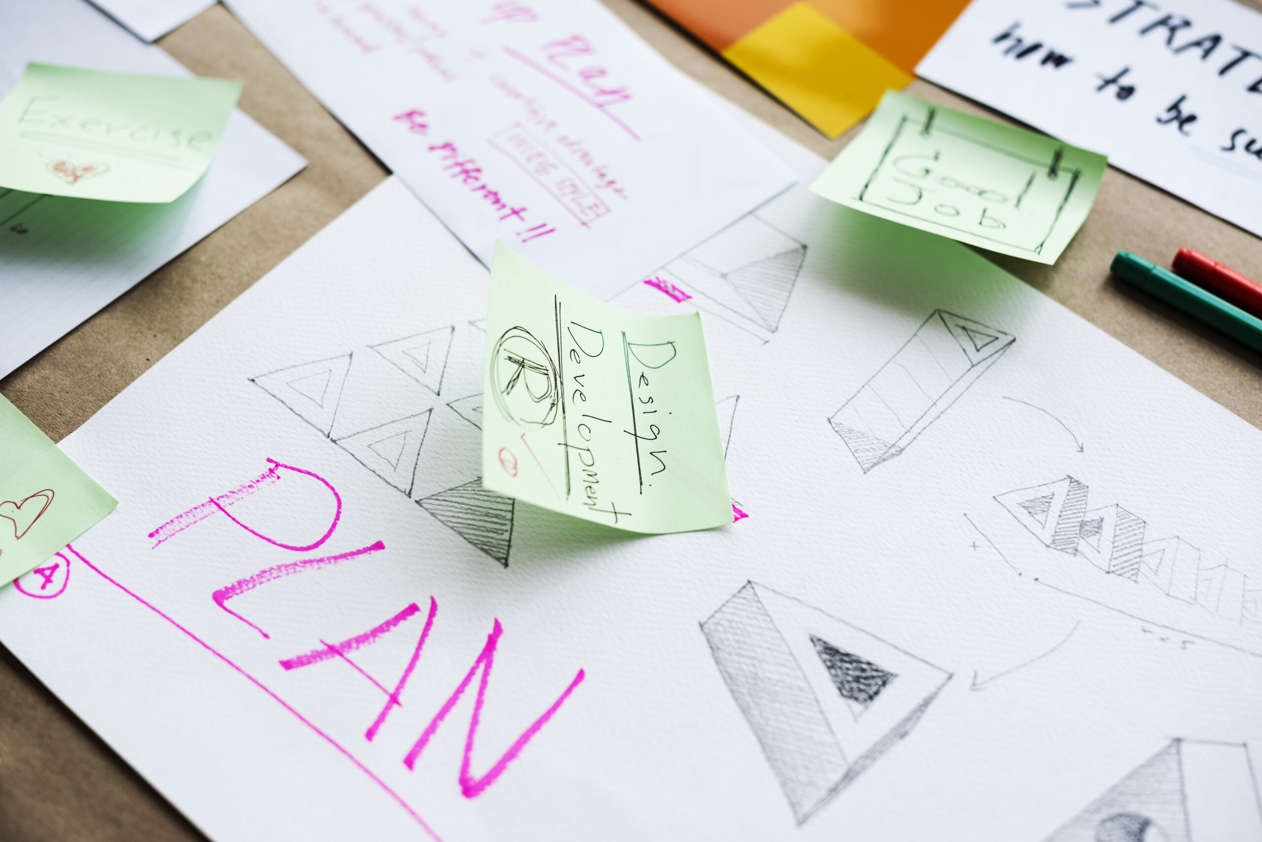 Design Sprint process and Tools for 2025 Design Sprints