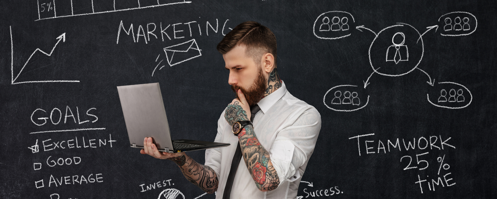 Frame your Marketing Problem