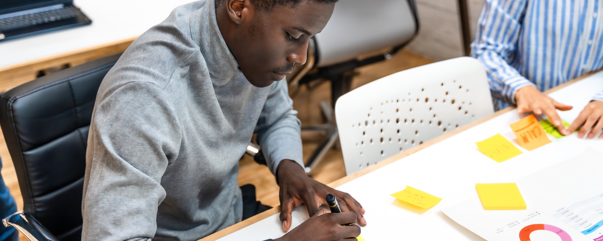 What work means in a Design Sprint