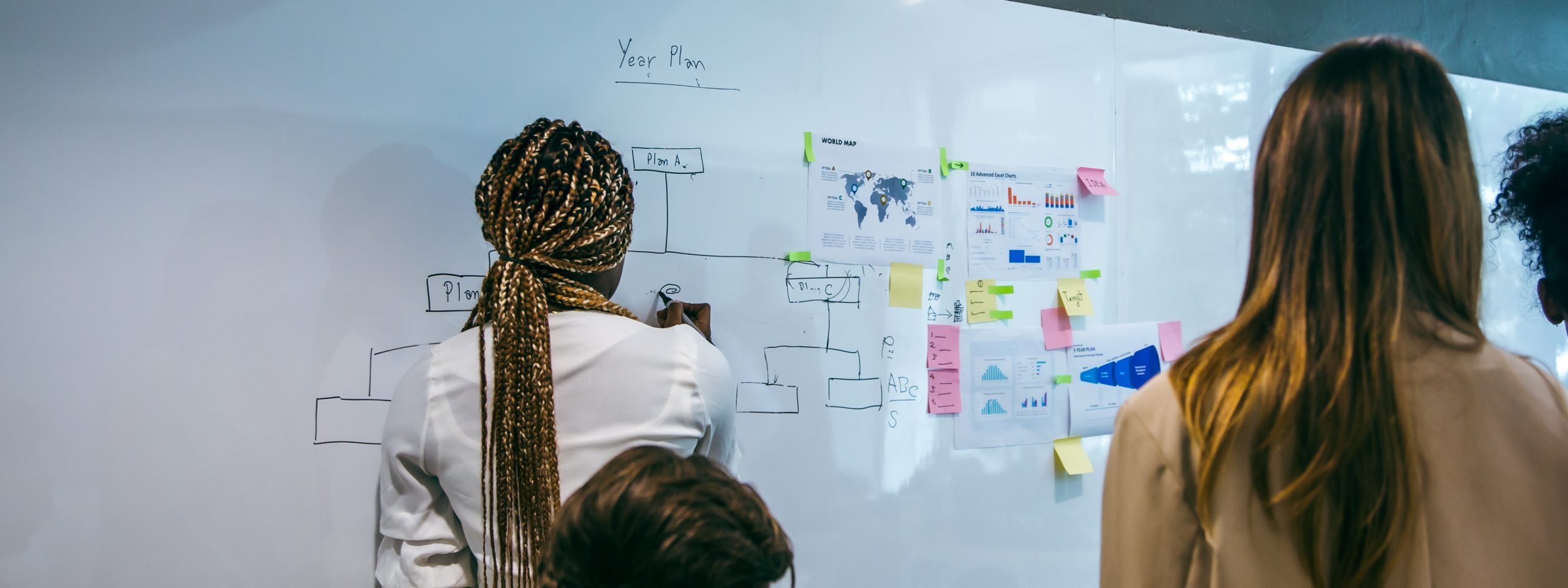 he best times in your roadmap to insert a sprint